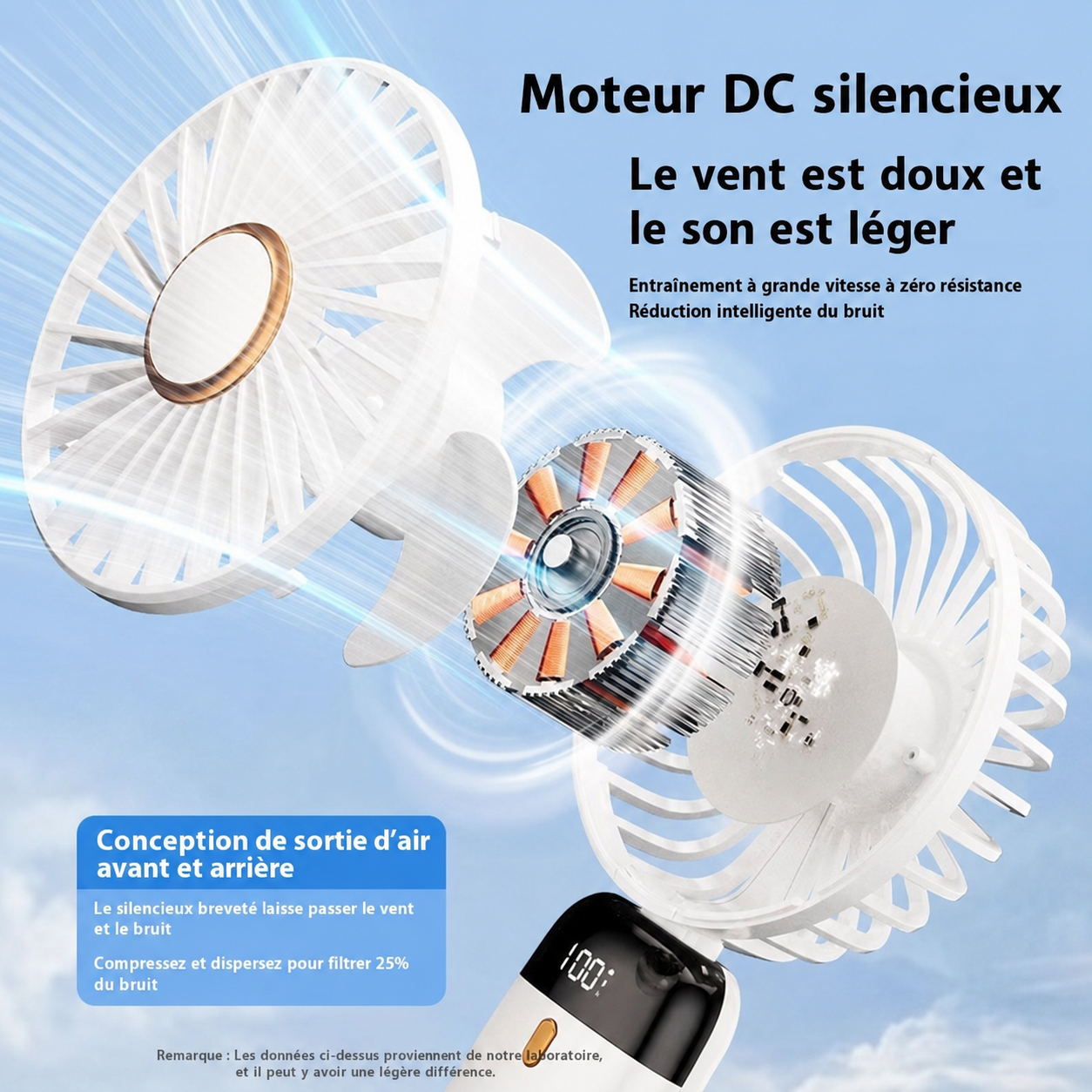 Ventilateur portable diffuseur de parfum