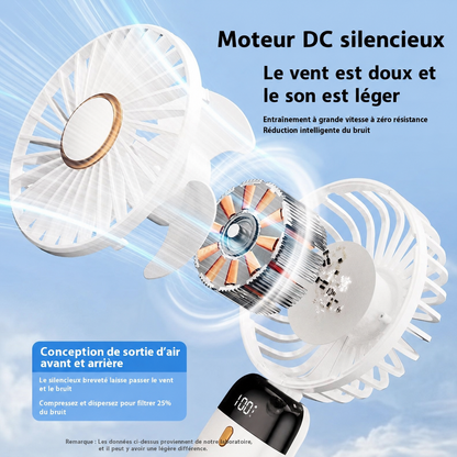 Ventilateur portable diffuseur de parfum